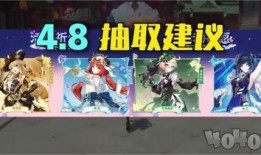 原神卡池4.5最新爆料,神秘角色即将登场，惊喜不断！